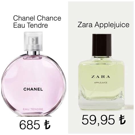 zara parfum coco chanel|zara dupes for chanel.